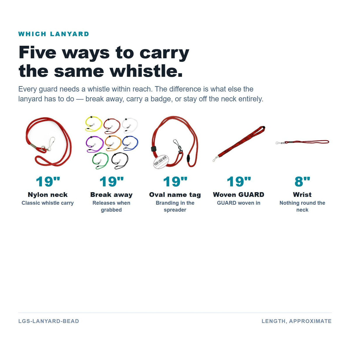 Lanyard styles compared
