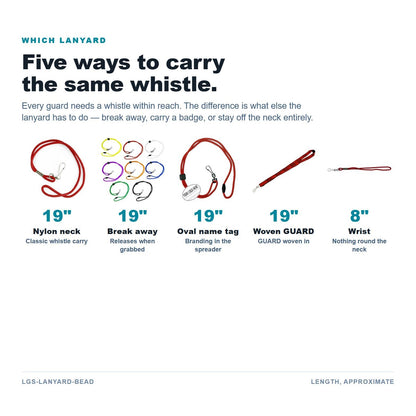 Lanyard styles compared