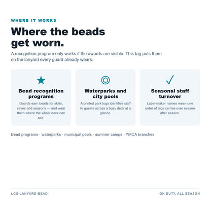 Bead recognition lanyard use cases