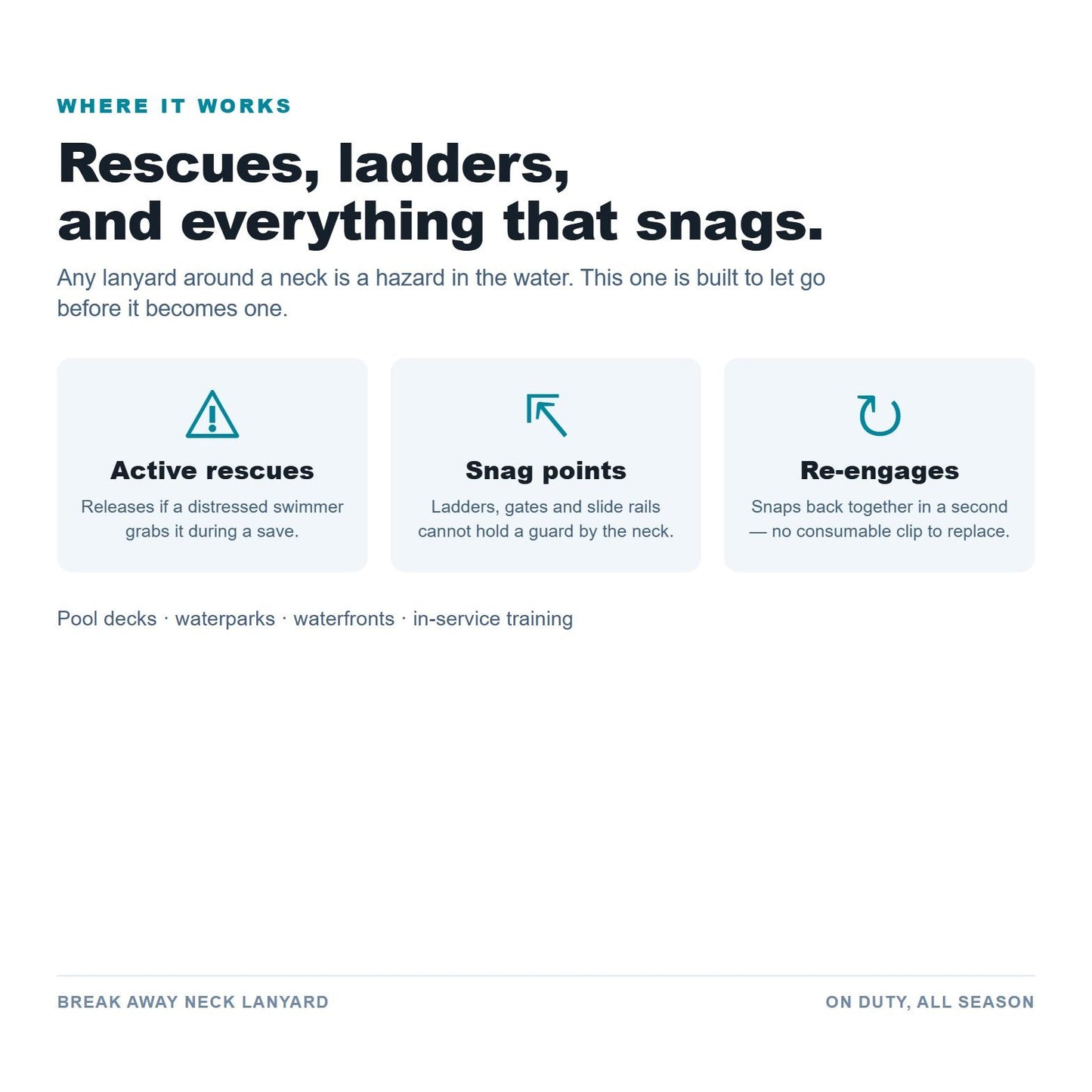 Break Away Neck Lanyard safety use cases