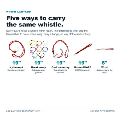 Lanyard styles compared
