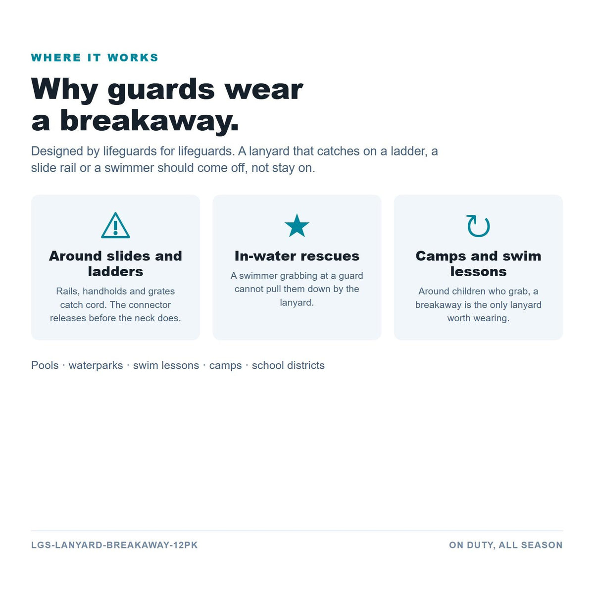 Break away lanyard use cases