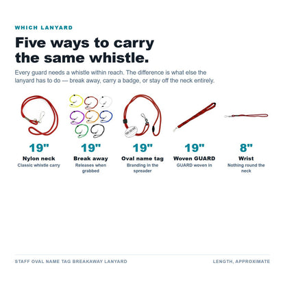 Lanyard range comparison