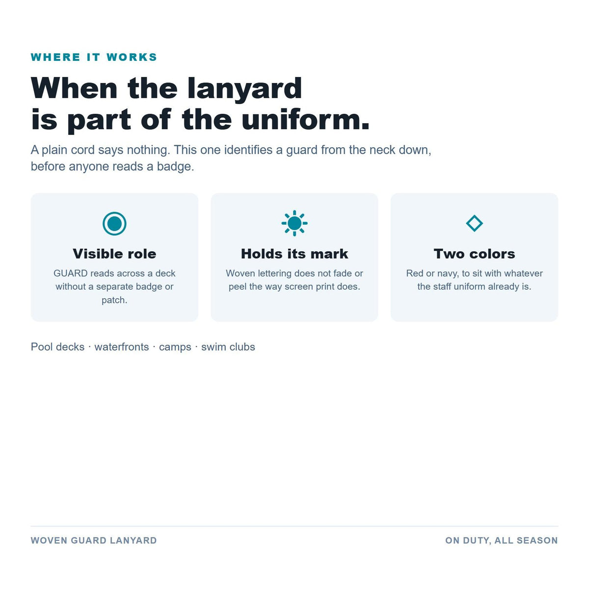 Woven Guard Lanyard use cases