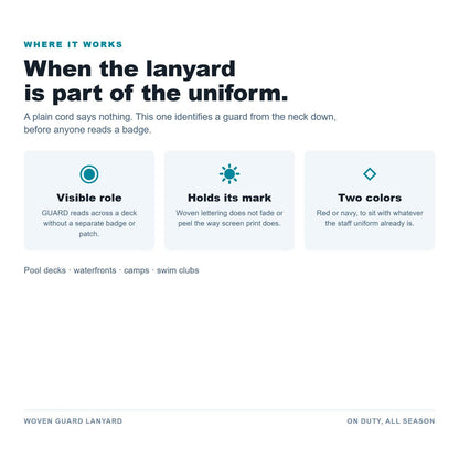 Woven Guard Lanyard use cases
