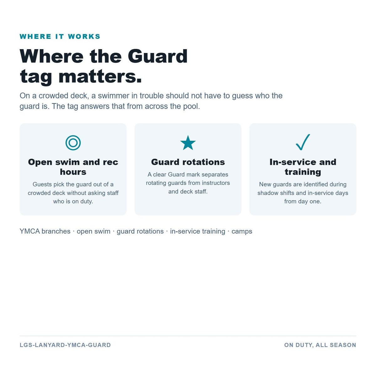 YMCA Guard lanyard use cases