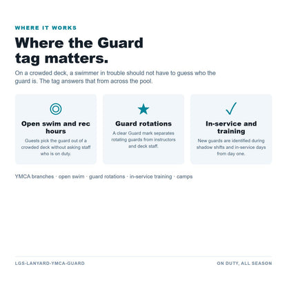 YMCA Guard lanyard use cases