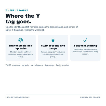 YMCA custom oval tag lanyard use cases