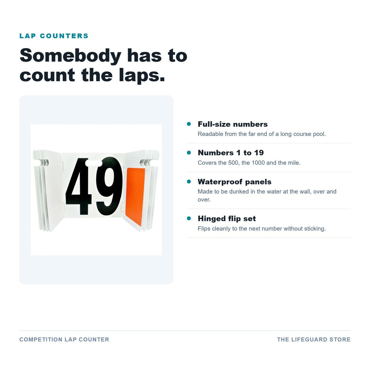 Competition Lap Counter