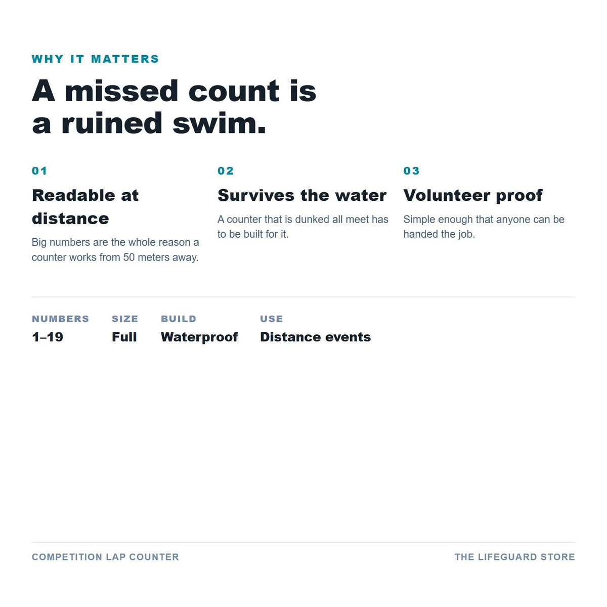 Why it matters