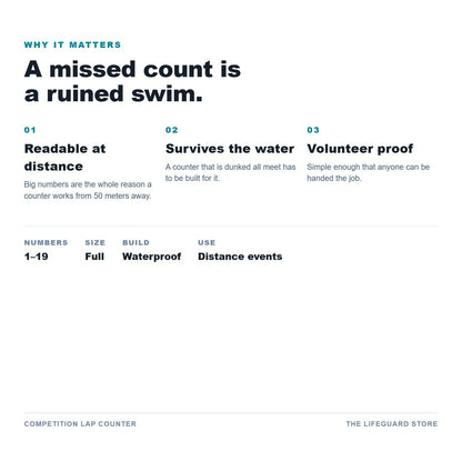 Why it matters