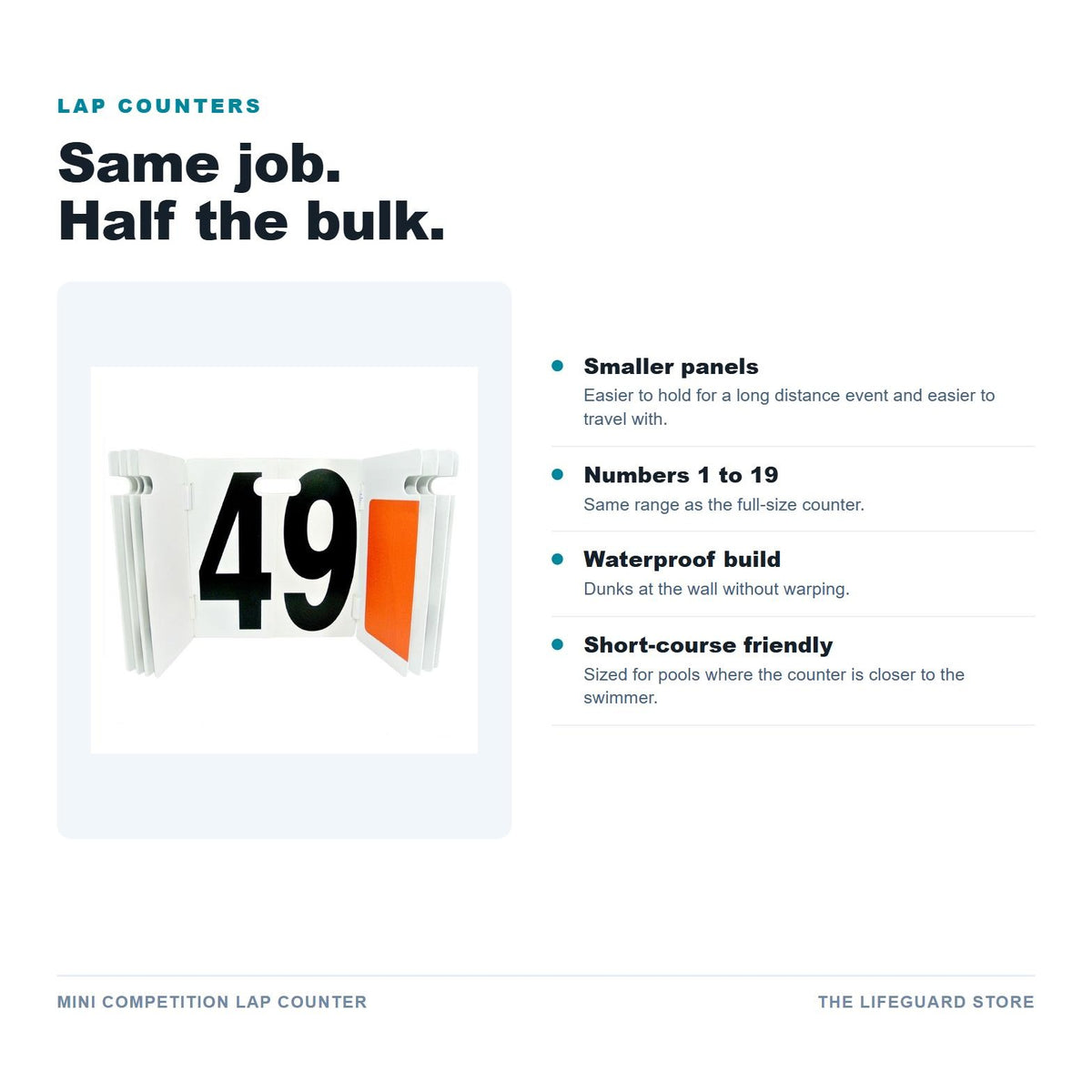 Mini Competition Lap Counter features