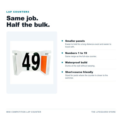 Mini Competition Lap Counter features