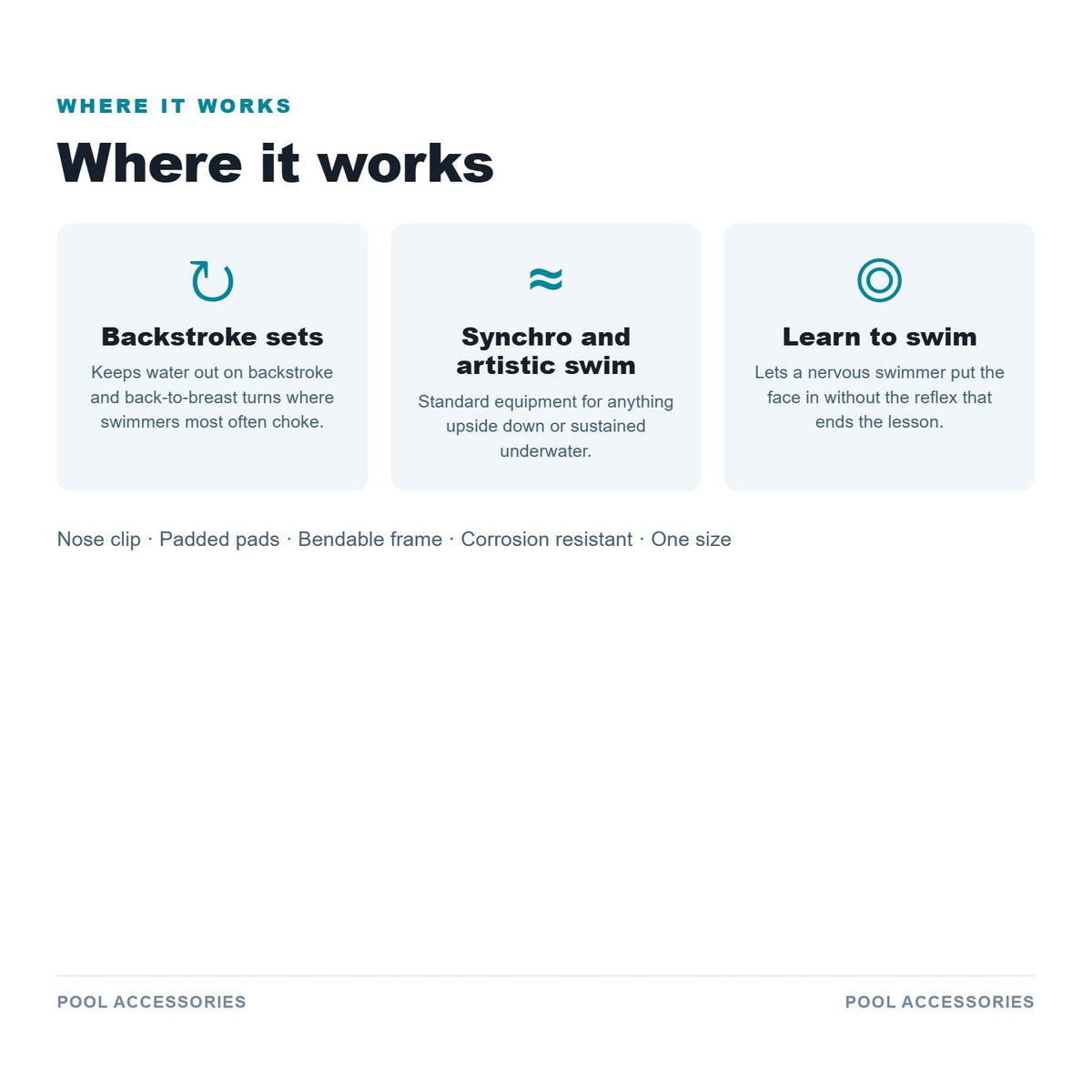 Where it works