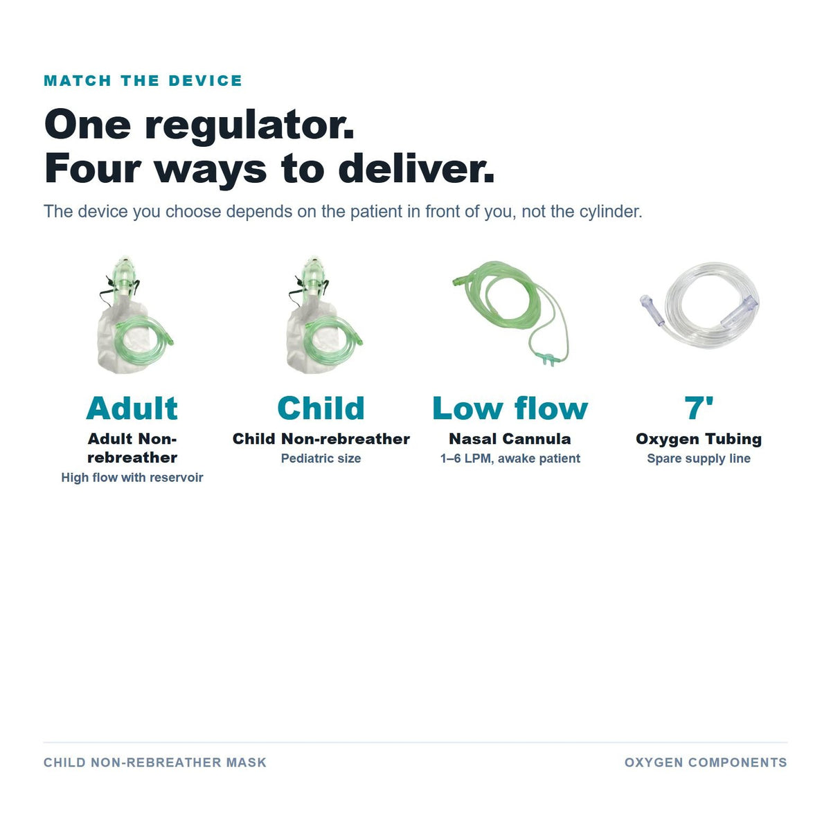 Child Non-rebreather Mask