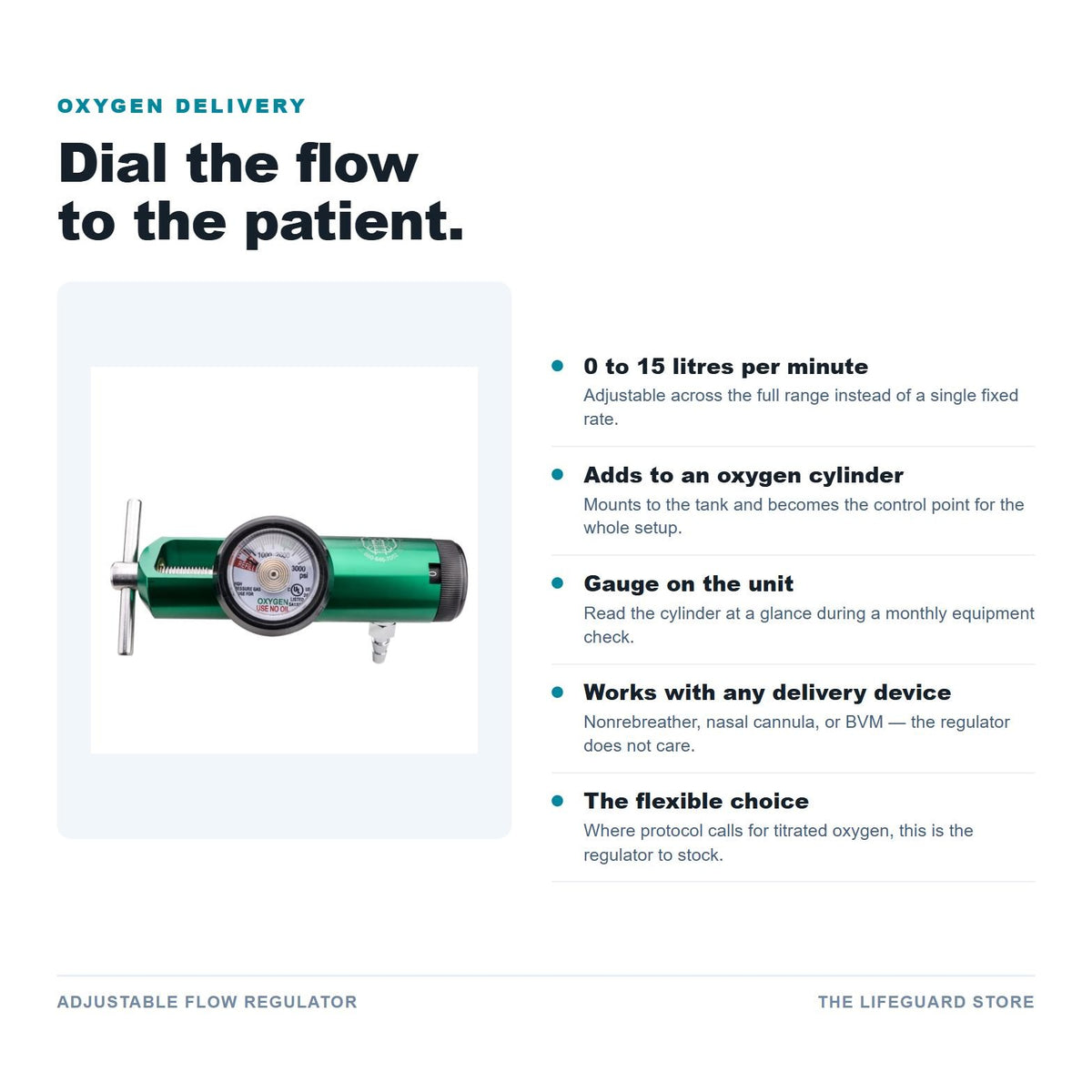 Adjustable flow regulator features