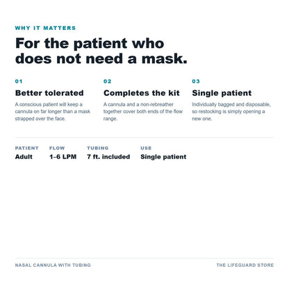 Nasal cannula benefits and specs