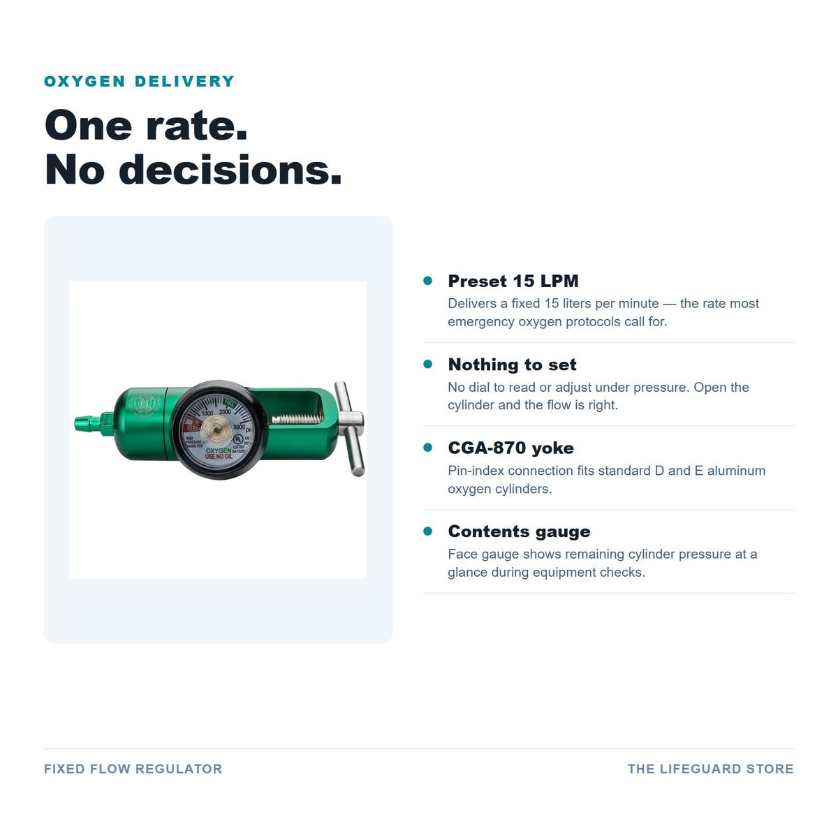 Fixed flow regulator features