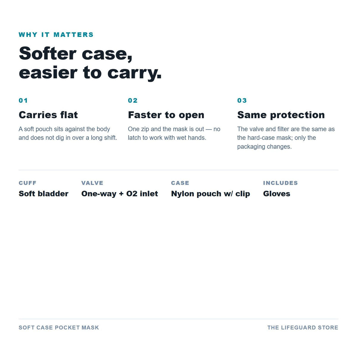 Soft case pocket mask benefits and specs
