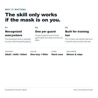 Standard pocket mask benefits and specs