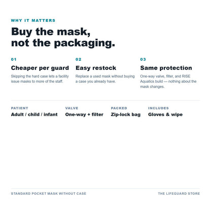 Pocket mask without case benefits and specs