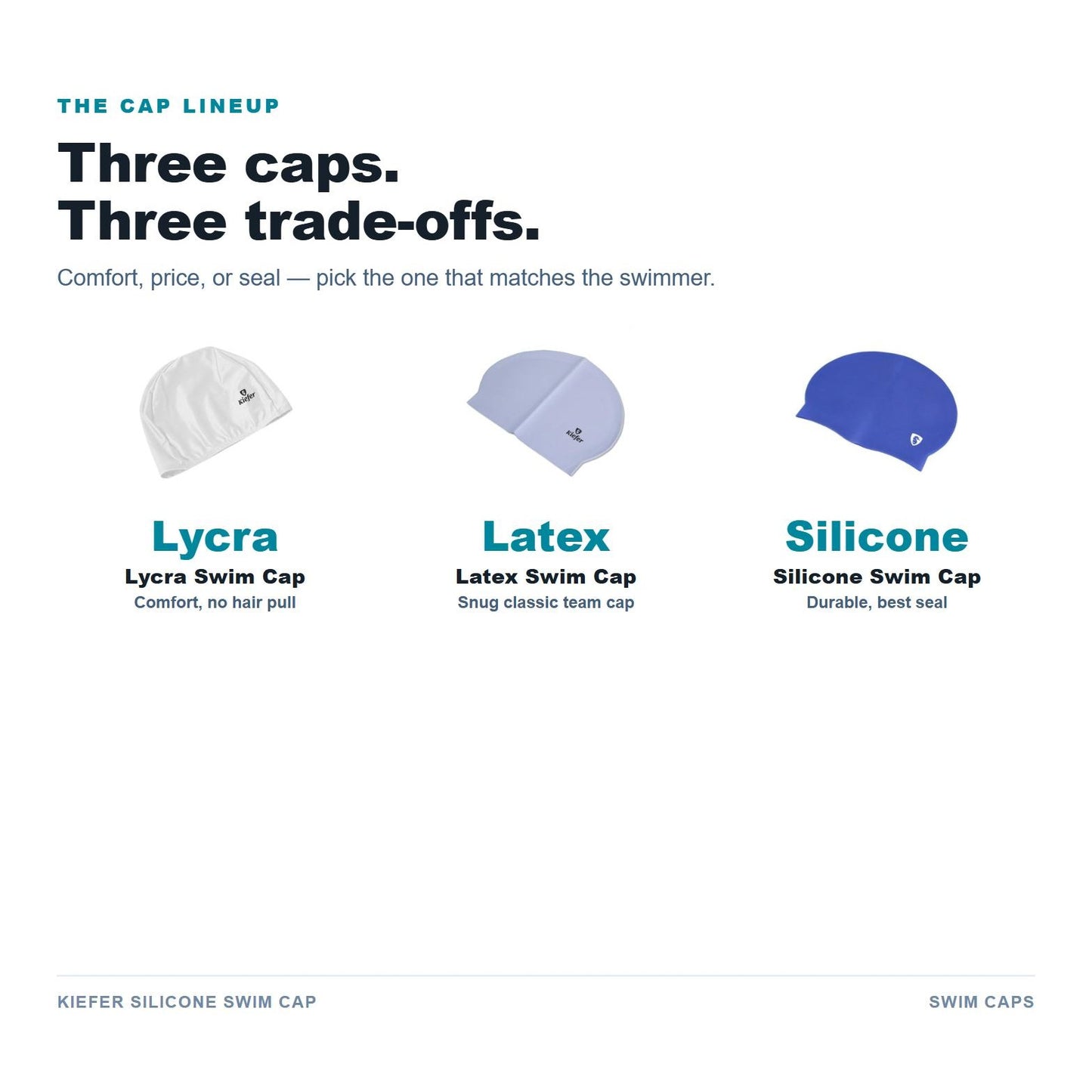 Swim cap lineup