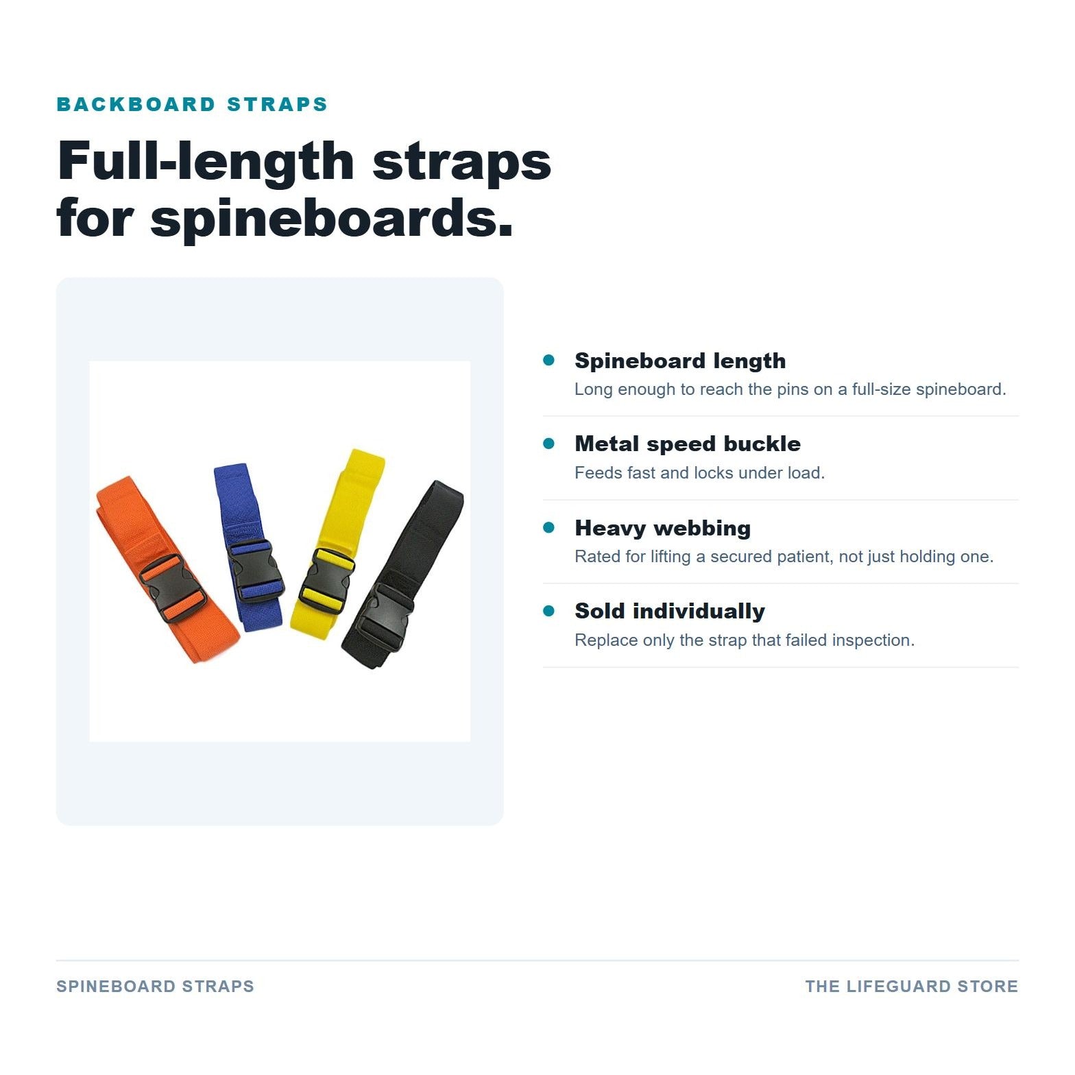Spineboard Straps
