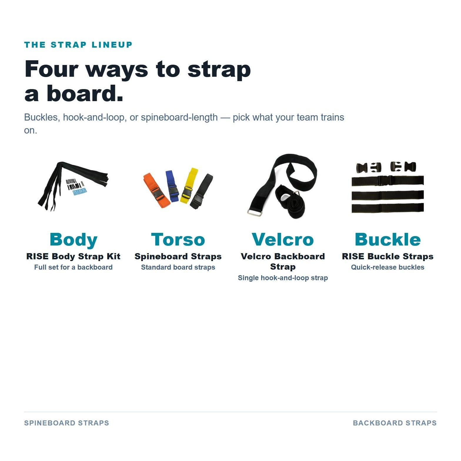 Spineboard Straps