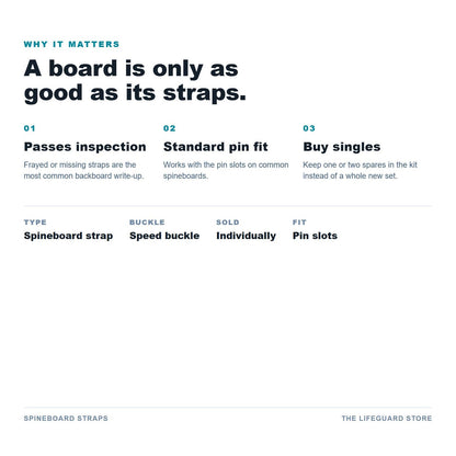 Spineboard straps benefits and specs