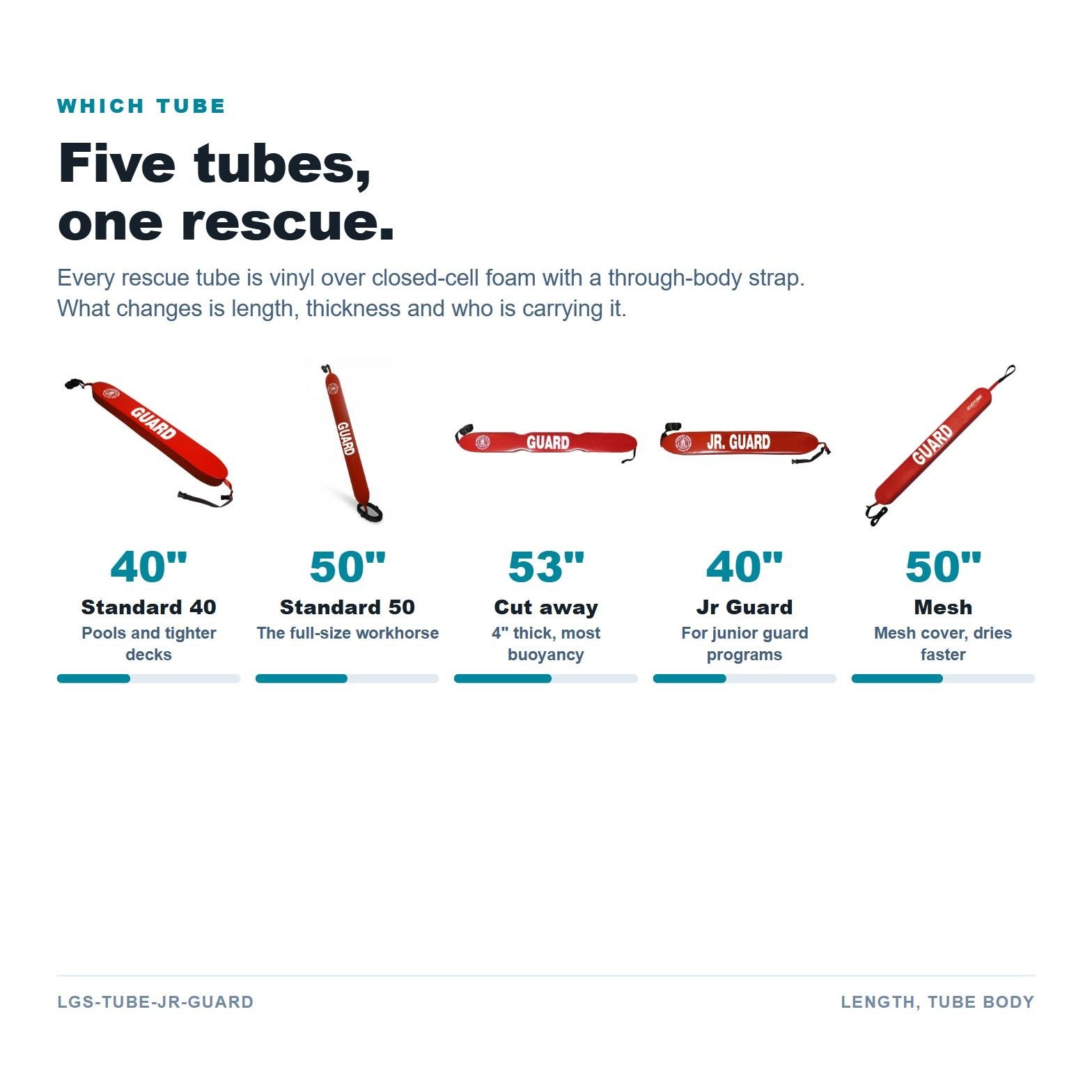 Jr. Guard 40" Rescue Tube