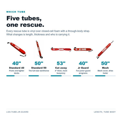 Rescue tube range compared