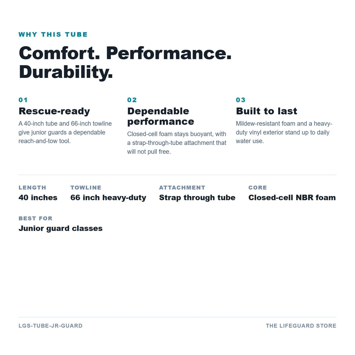Jr Guard rescue tube benefits and specs