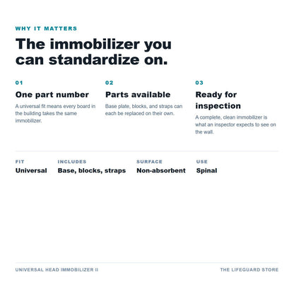 Universal Head Immobilizer II benefits and specs
