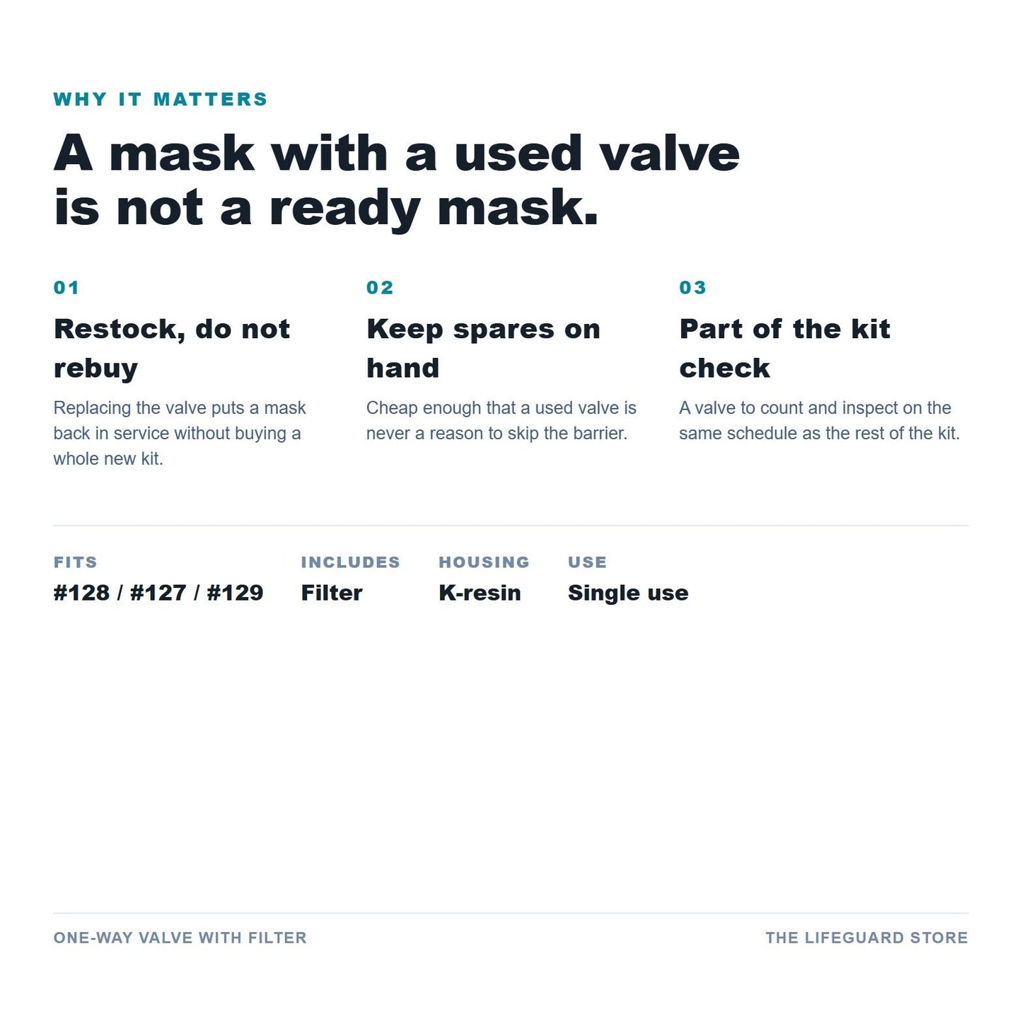 One-way valve benefits and specs