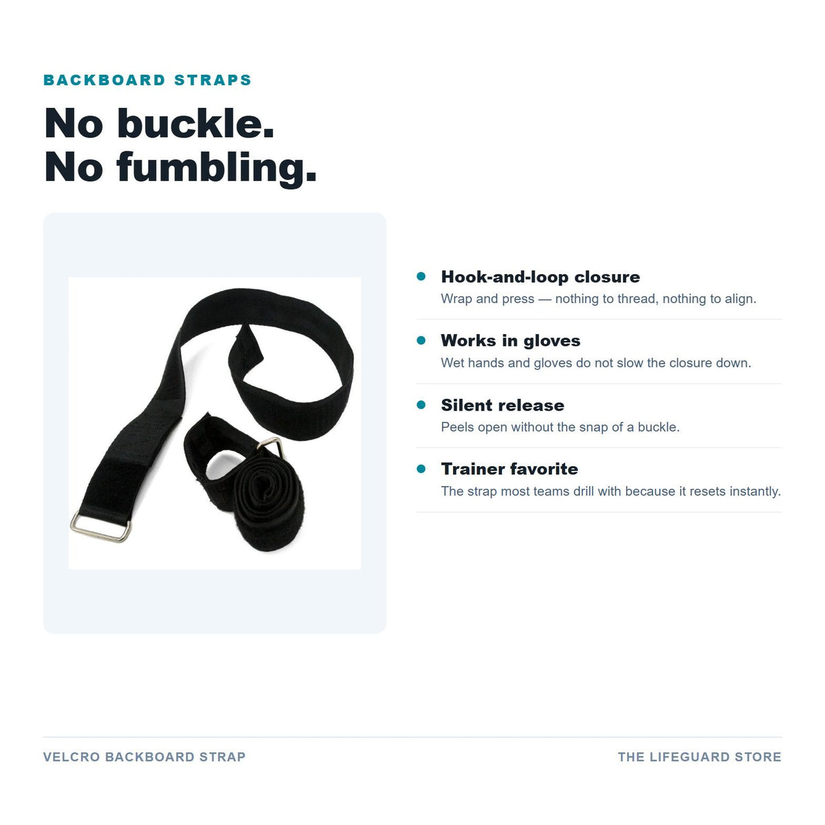 Velcro backboard strap features