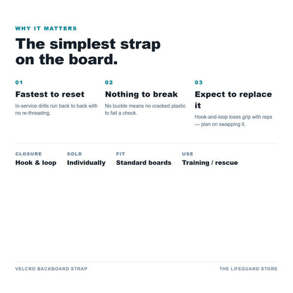 Velcro backboard strap benefits and specs