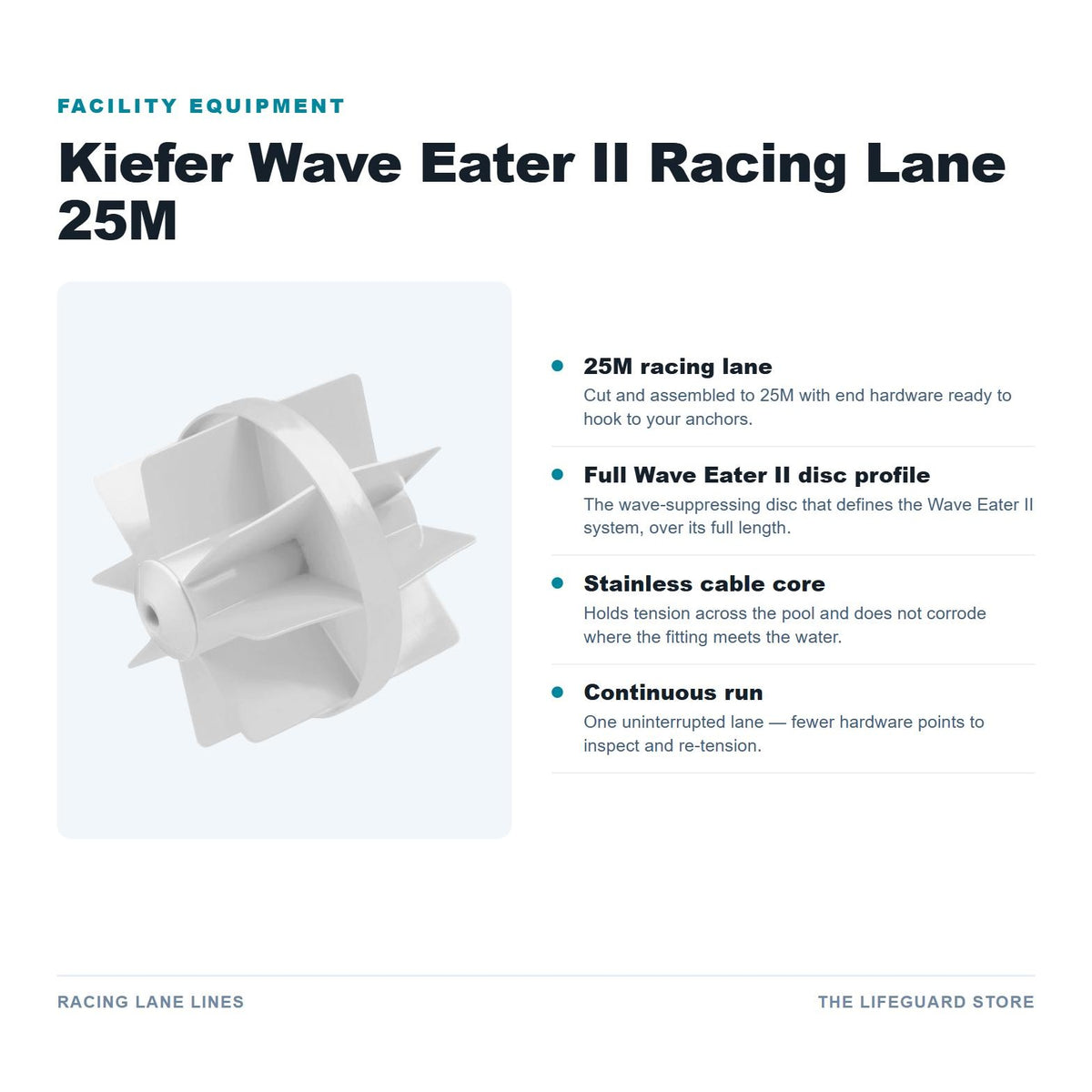 Wave Eater II 25M features