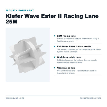 Wave Eater II 25M features