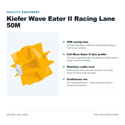 Wave Eater II 50M features