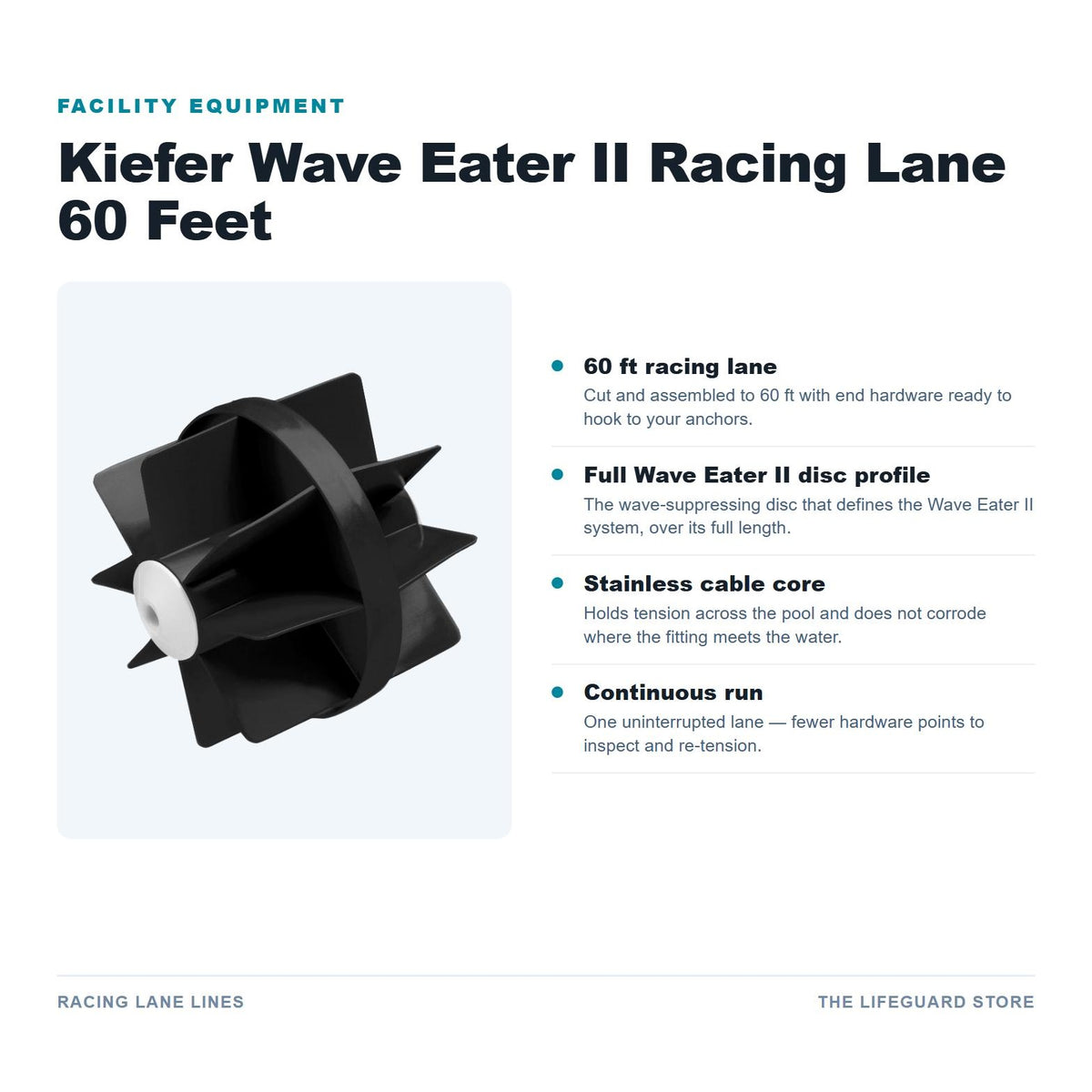 Wave Eater II 60 feet features