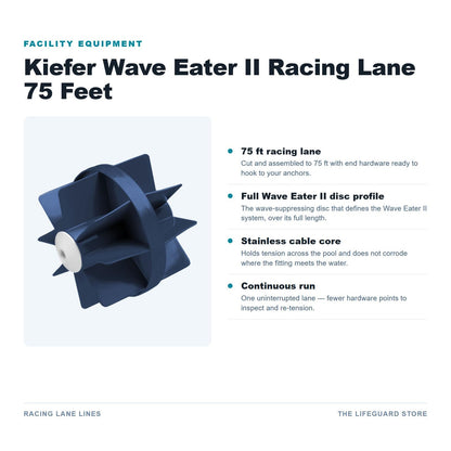 Wave Eater II 75 feet features