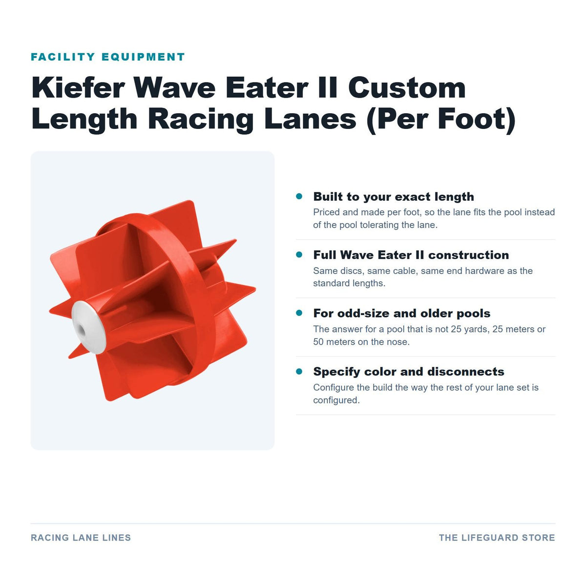 Kiefer Wave Eater II Custom Length Racing Lanes (Per Foot)