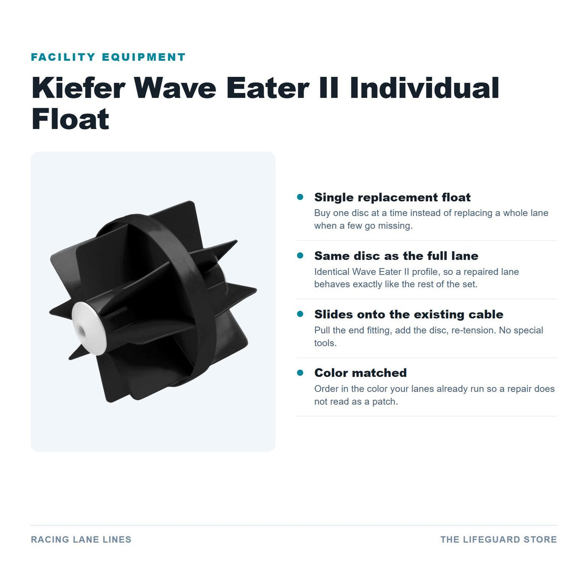 Wave Eater II individual float features