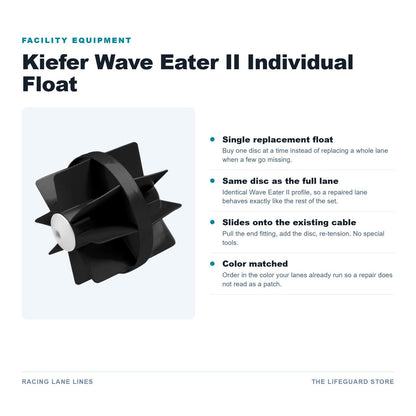 Wave Eater II individual float features