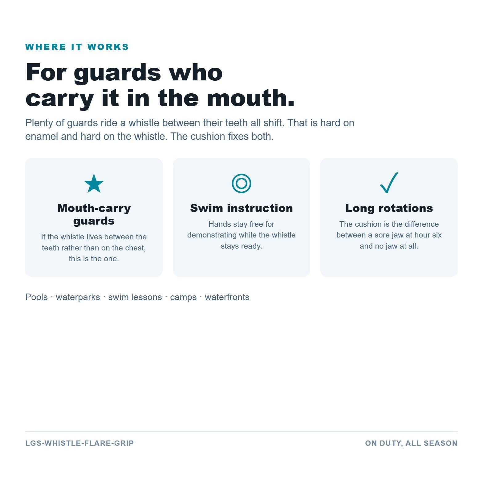 Original Guard Flare Mouth Grip Whistle
