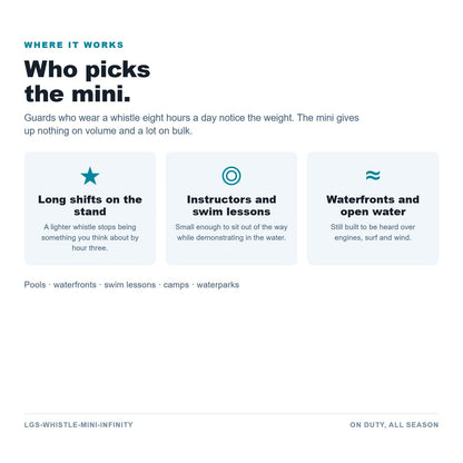 Mini Guard Infinity Whistle use cases