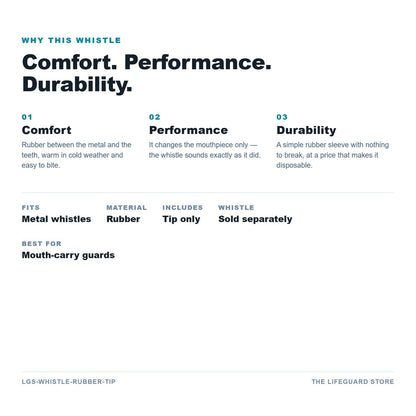 Rubber tip whistle guard benefits and specs