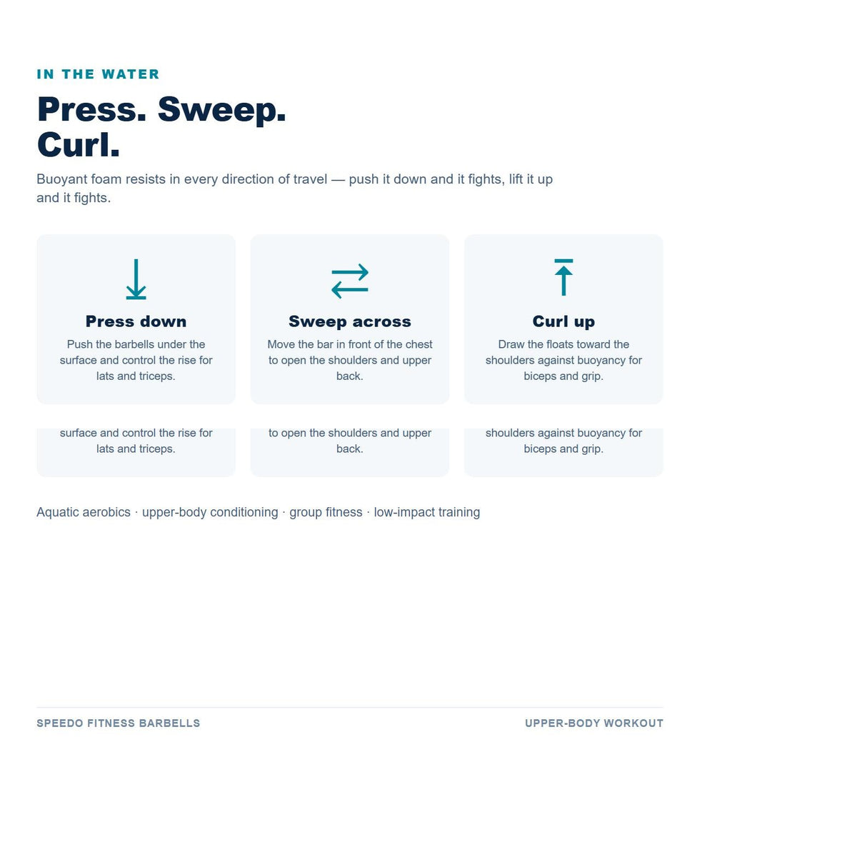 Speedo Fitness Barbells exercises: press down, sweep across and curl up