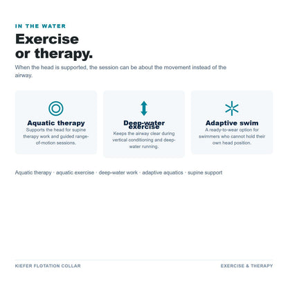 Kiefer Flotation Collar use cases: aquatic therapy, deep-water exercise and adaptive swim
