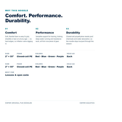 Kiefer Original Fun Noodles benefits: comfort, performance and durability, with specifications